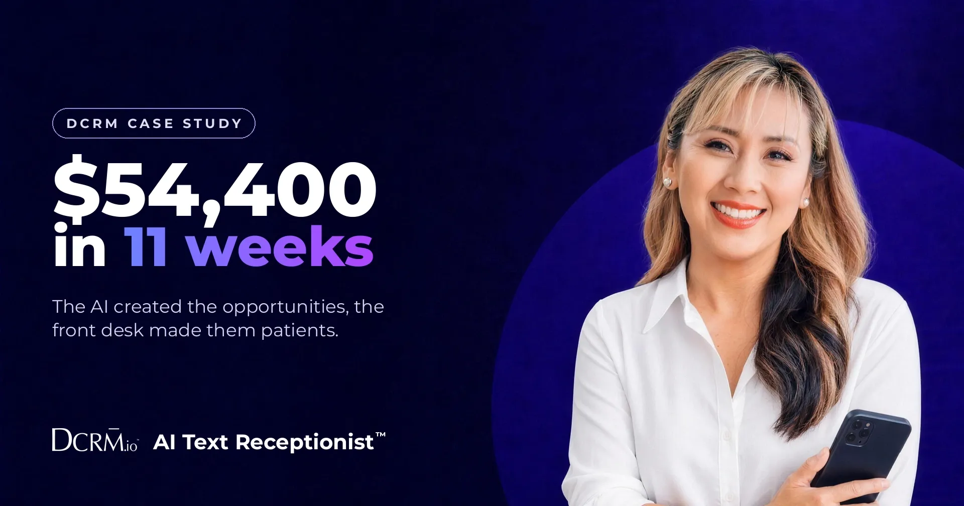 DCRM case study, AI Text Receptionist™: $54,400 in 11 weeks. The AI created the opportunities, the front desk made them patients.