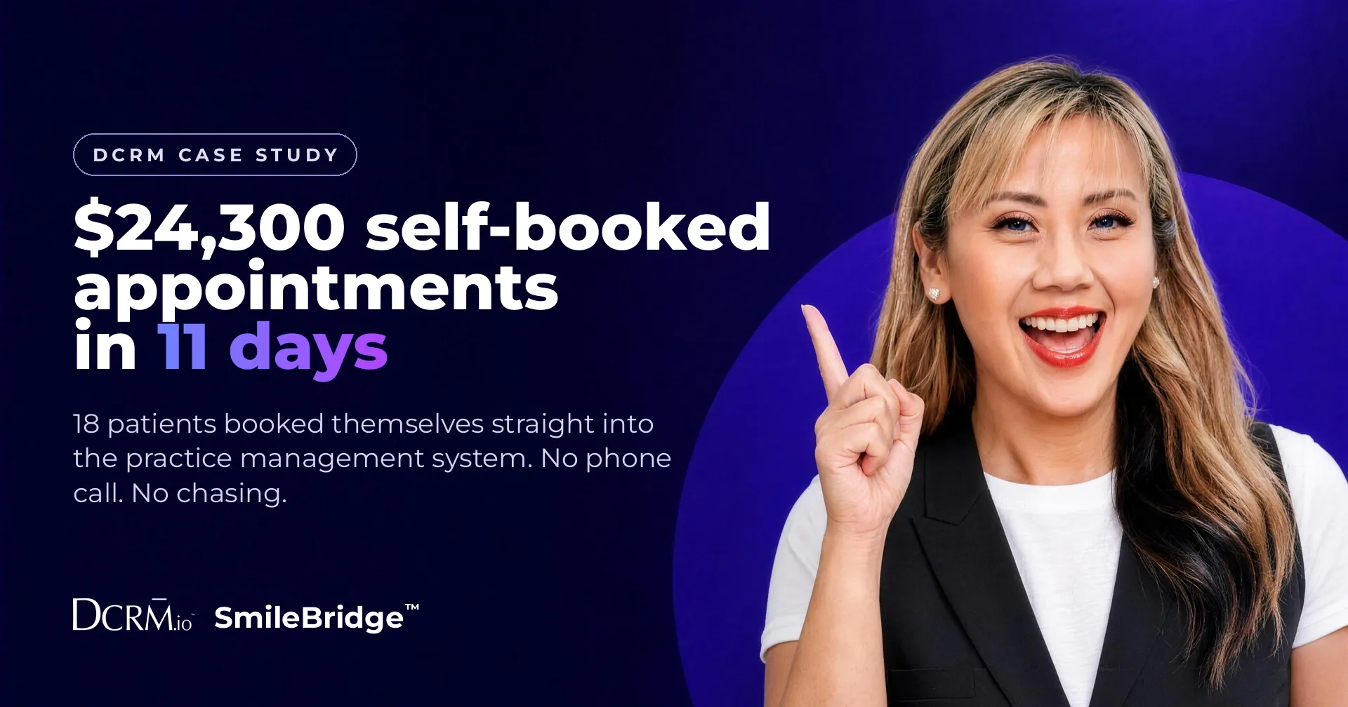 DCRM case study, SmileBridge™: $24,300 self-booked appointments in 11 days. 18 patients booked themselves straight into the practice management system.